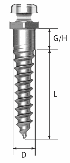 12x mini implanturi OrthAnchor tip bracket + surubelnita