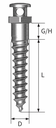 12x mini implanturi OrthAnchor tip buton + surubelnita