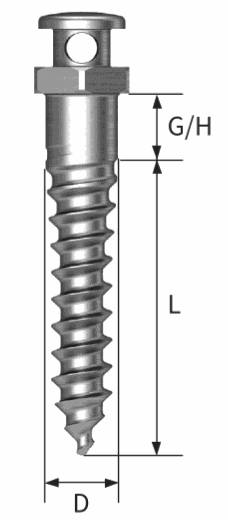 20x mini implanturi OrthAnchor tip buton + instrumentar